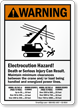 Electrocution Hazard, Maintain Minimum Clearance Crane Safety Sign
