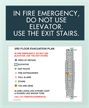In Case Of Fire... Evac Plan Holder
