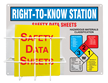 Right To Know NFPA Basket Station