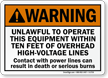 Unlawful To Operate Within Ten Feet High Voltage Sign