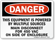 Powered By Multiple Sources Danger Sign