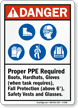 Proper PPE Required Boots, Hardhats, Gloves ANSI Sign