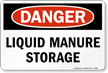 Danger Liquid Manure Storage Safety Sign