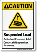 Suspended Load, Authorized Personnel Only ANSI Caution Sign