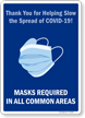Thank You For Helping Slow The Spread Masks Required Sign