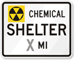 Chemical Shelter Custom Mile - Traffic Sign
