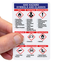 GHS Hazard Symbols Safety Wallet Cards