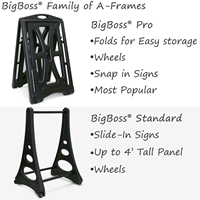 A-frame sign holder