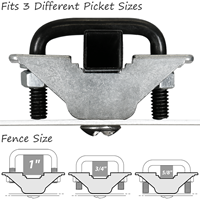 SignGuardian Ornamental Fence Attachment Kit