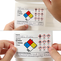 Special Precautionary Information GHS Secondary Labels
