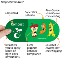 Compost Organic Only Recycling Sticker