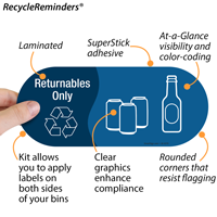 Recycling Sticker: Returnables Only