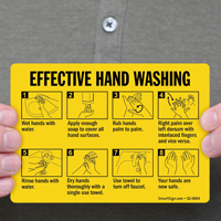 Hand Hygiene Sign: Effective Hand Washing