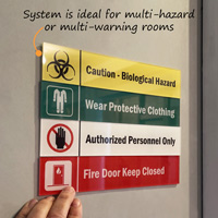 Wear Protective Clothing Stackable Sign