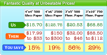 Compare Fragile Stickers Labels Prices and Quality