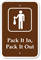 Pack It In-Out Campground Sign
