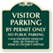 Visitor Parking By Permit Only SignatureSign