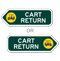 Cart Return Golf Course Sign