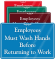Employees Must Wash Hands ShowCase Wall Sign