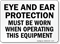Eye & Ear Protection Operating Equipment Sign