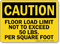 Floor Load Limit 50 Lbs Caution Sign