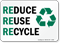 Reuse Reduce Recycle Sign (with graphic)